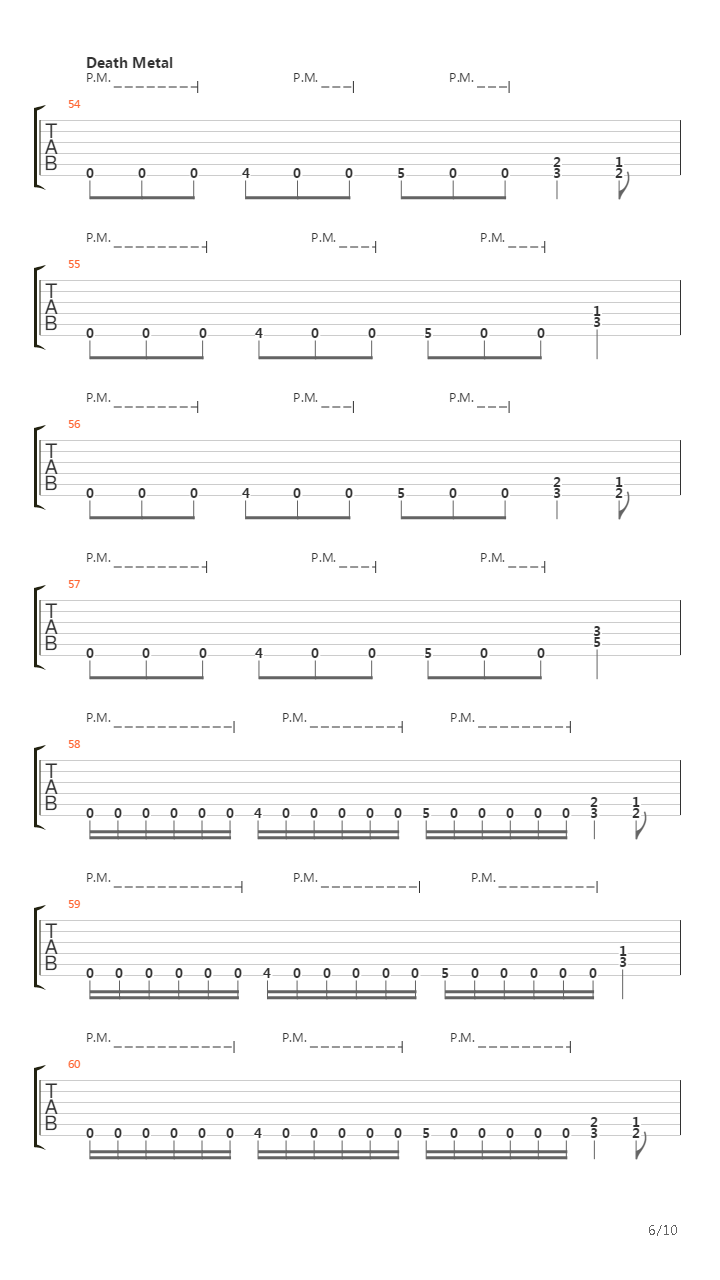 10 Genres of Metal in 3 Minutes吉他谱