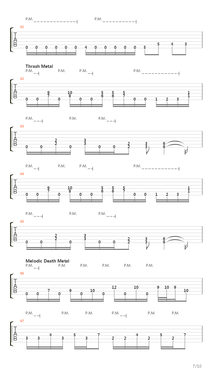 10 Genres of Metal in 3 Minutes吉他谱