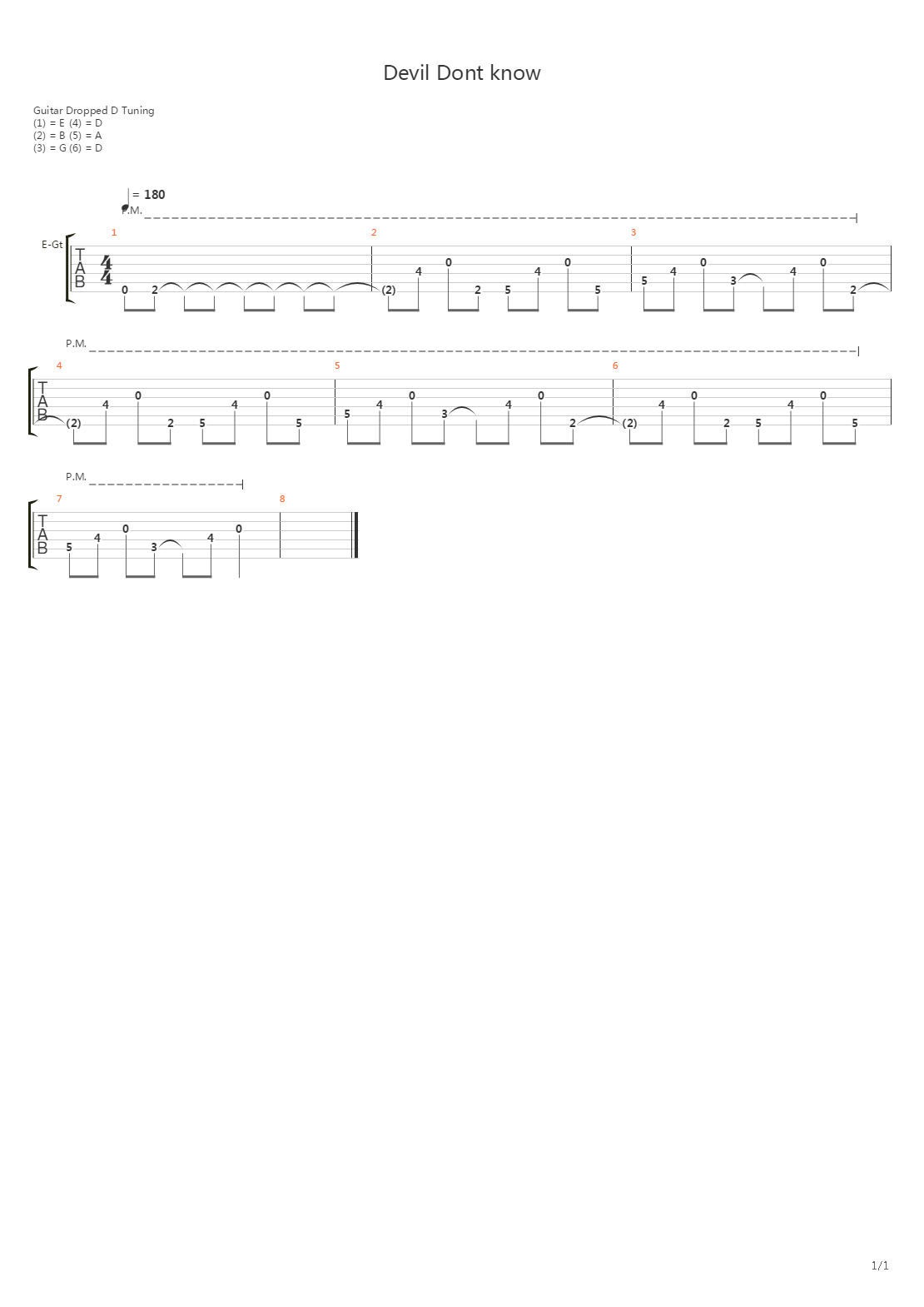 Devil Dont Know吉他谱