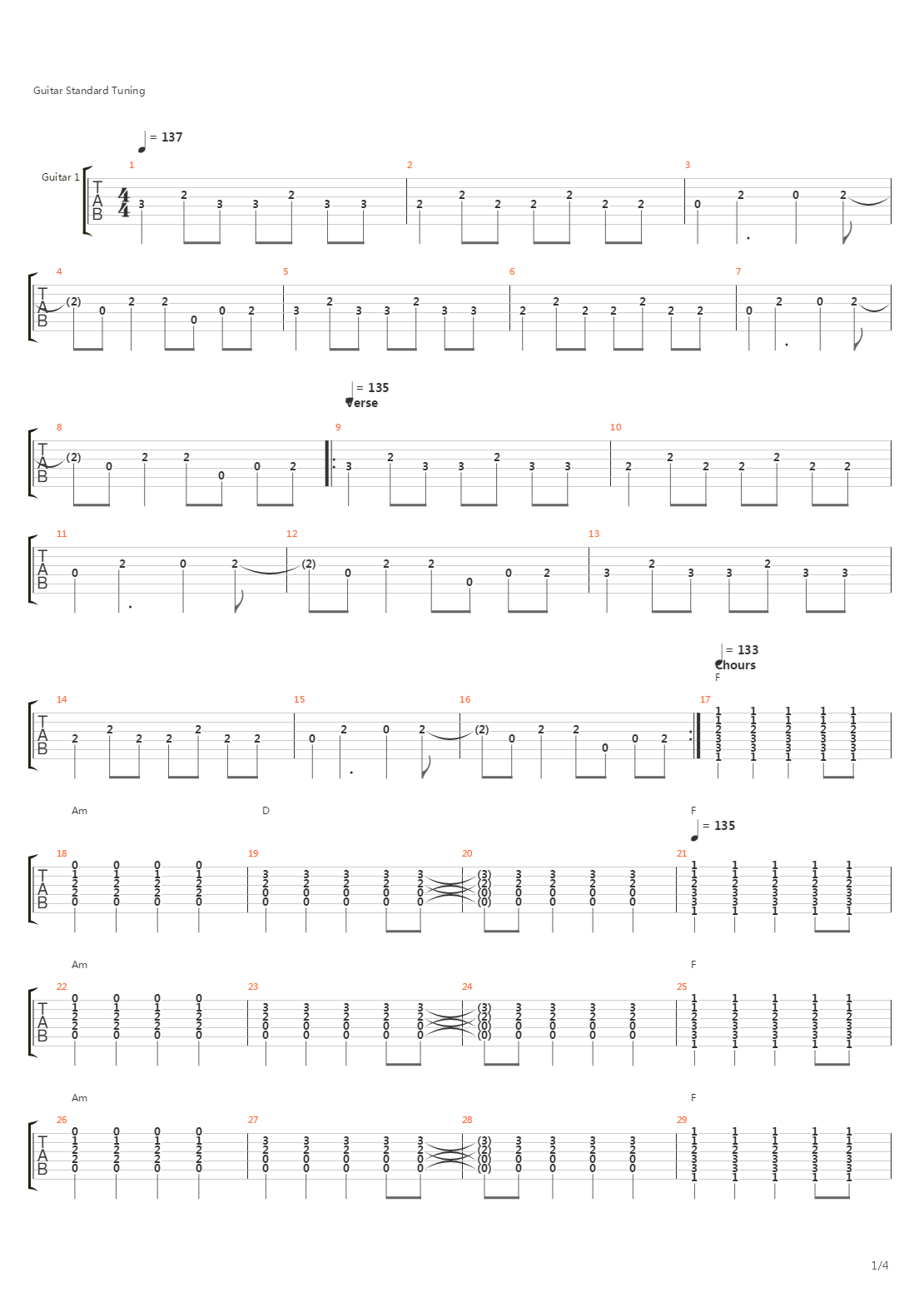 All Falls Down吉他谱
