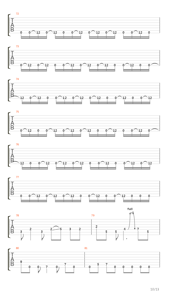 Anti-Pattern吉他谱