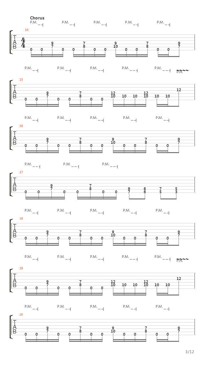 Unstoppable Force吉他谱