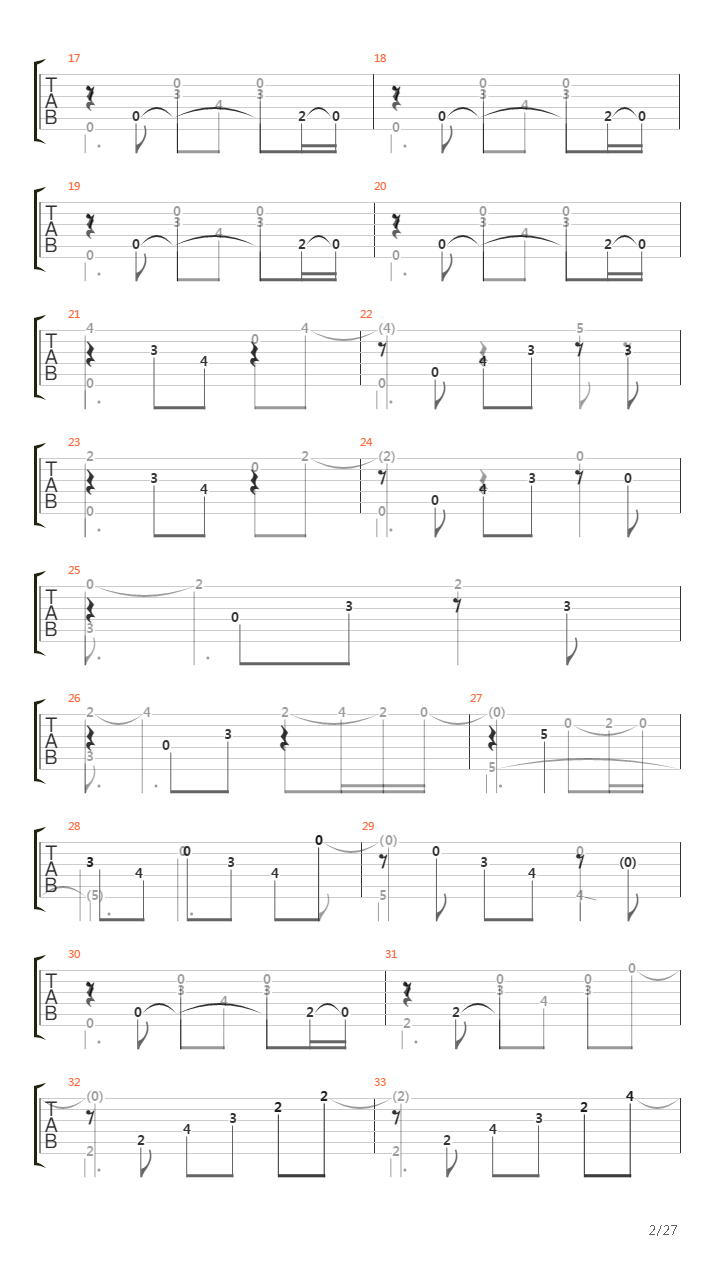 Turning Turning Back吉他谱