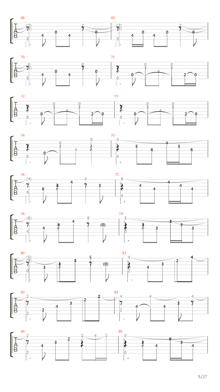 Turning Turning Back吉他谱