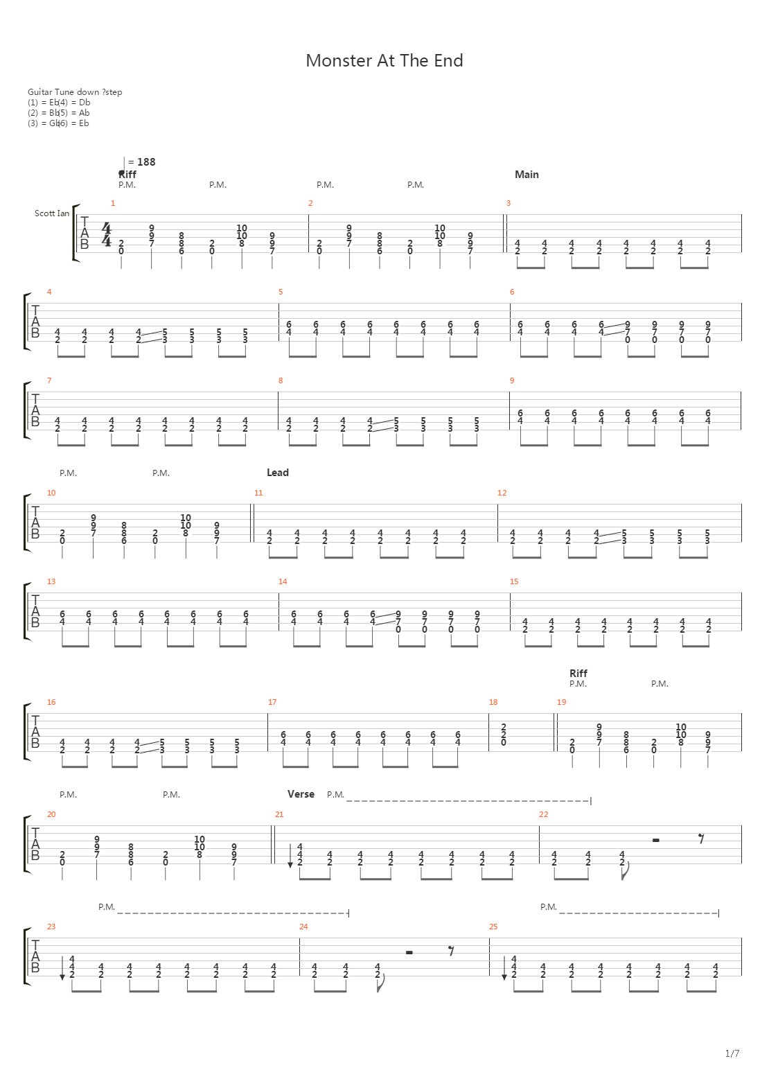 Monster At The End吉他谱