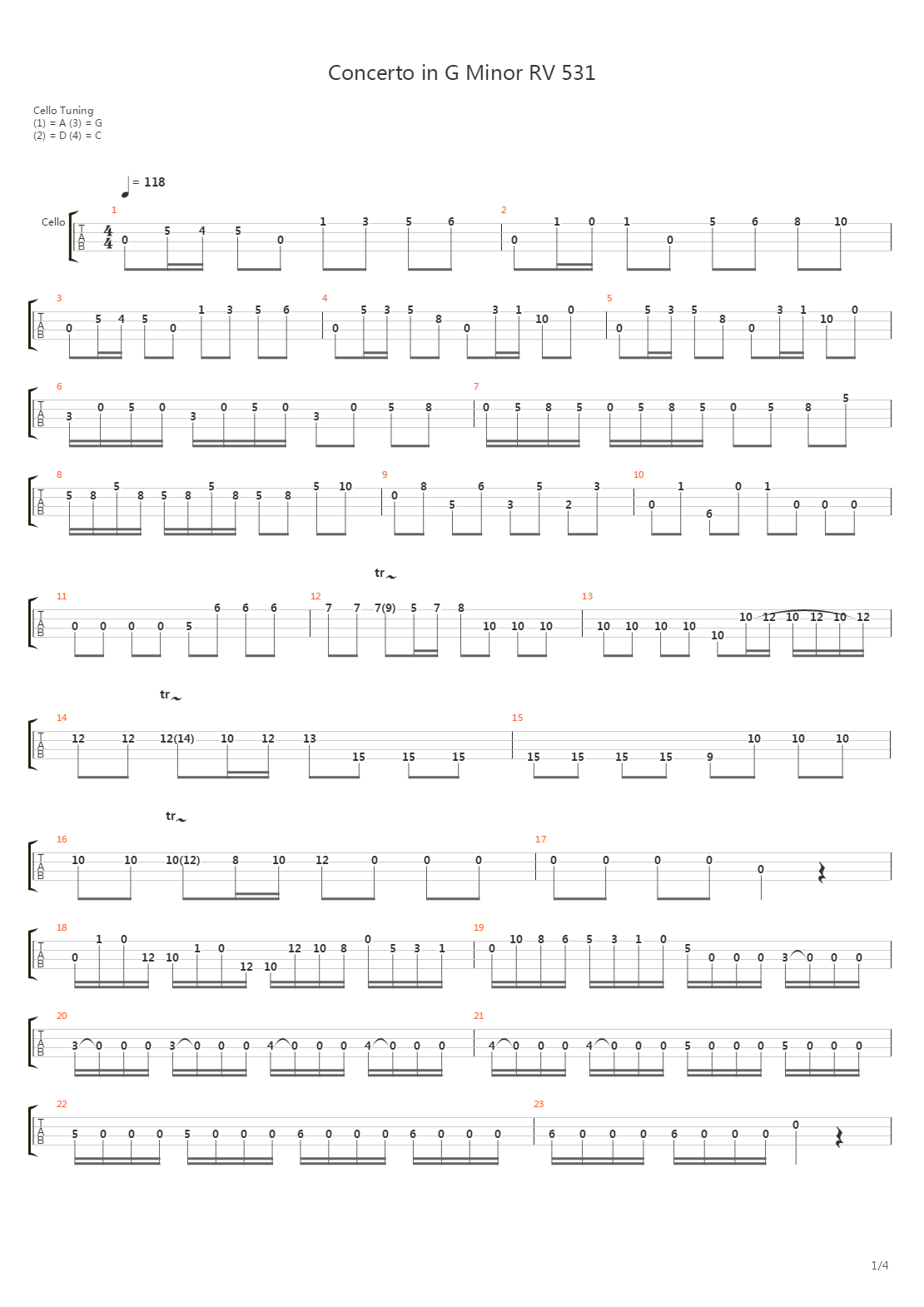 Concerto For Two Cellos In G Minor Rv 531 Allegro吉他谱