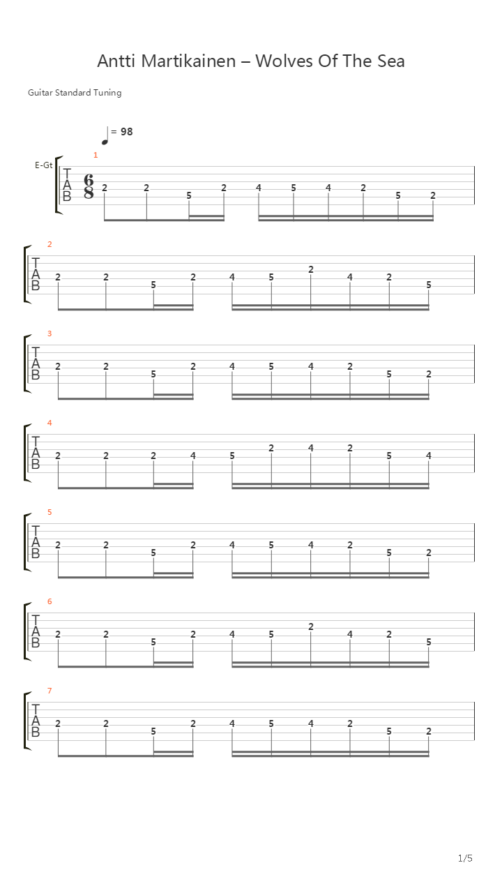 Wolves Of The Sea吉他谱