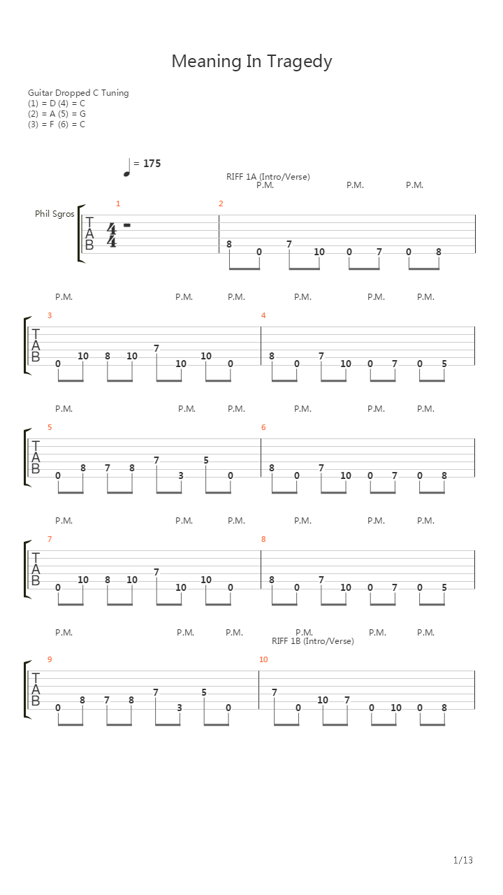 Meaning In Tragedy吉他谱