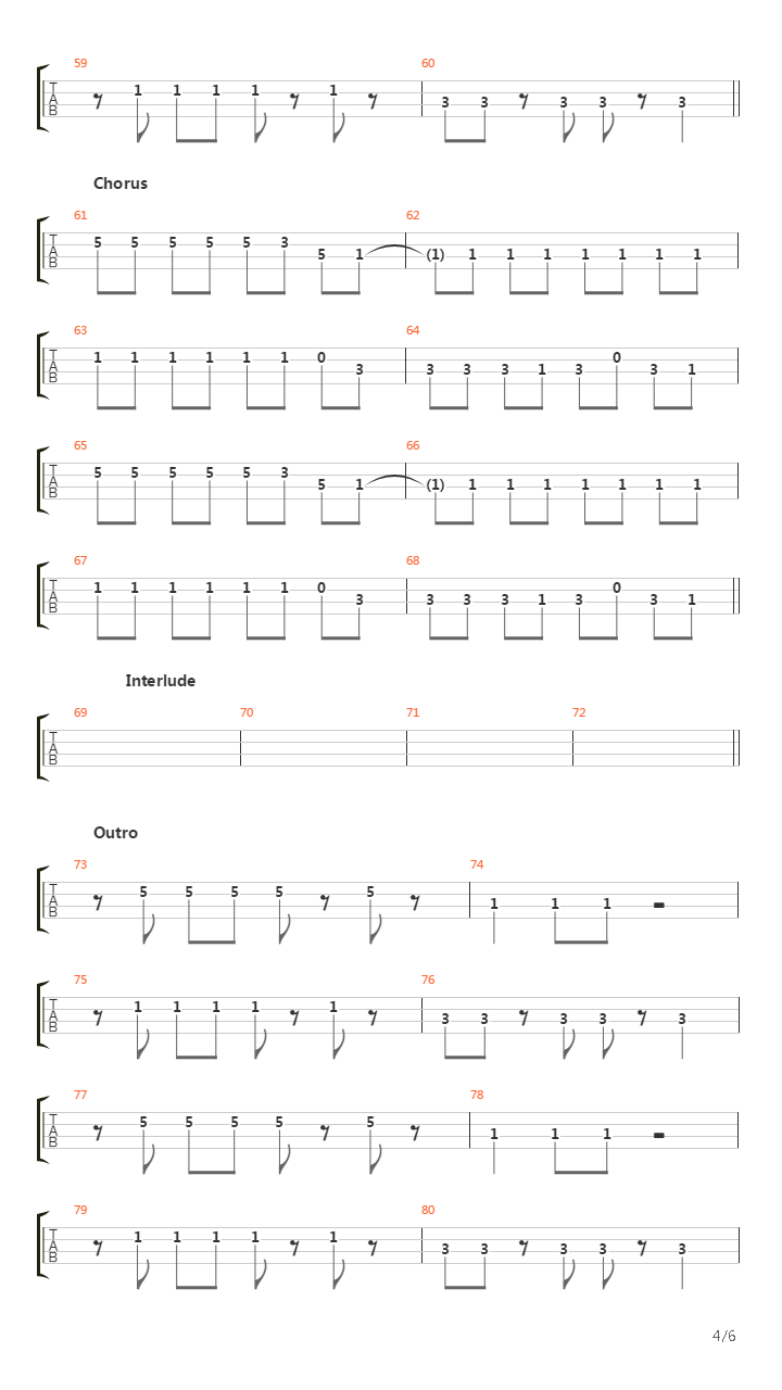 Back Seat吉他谱