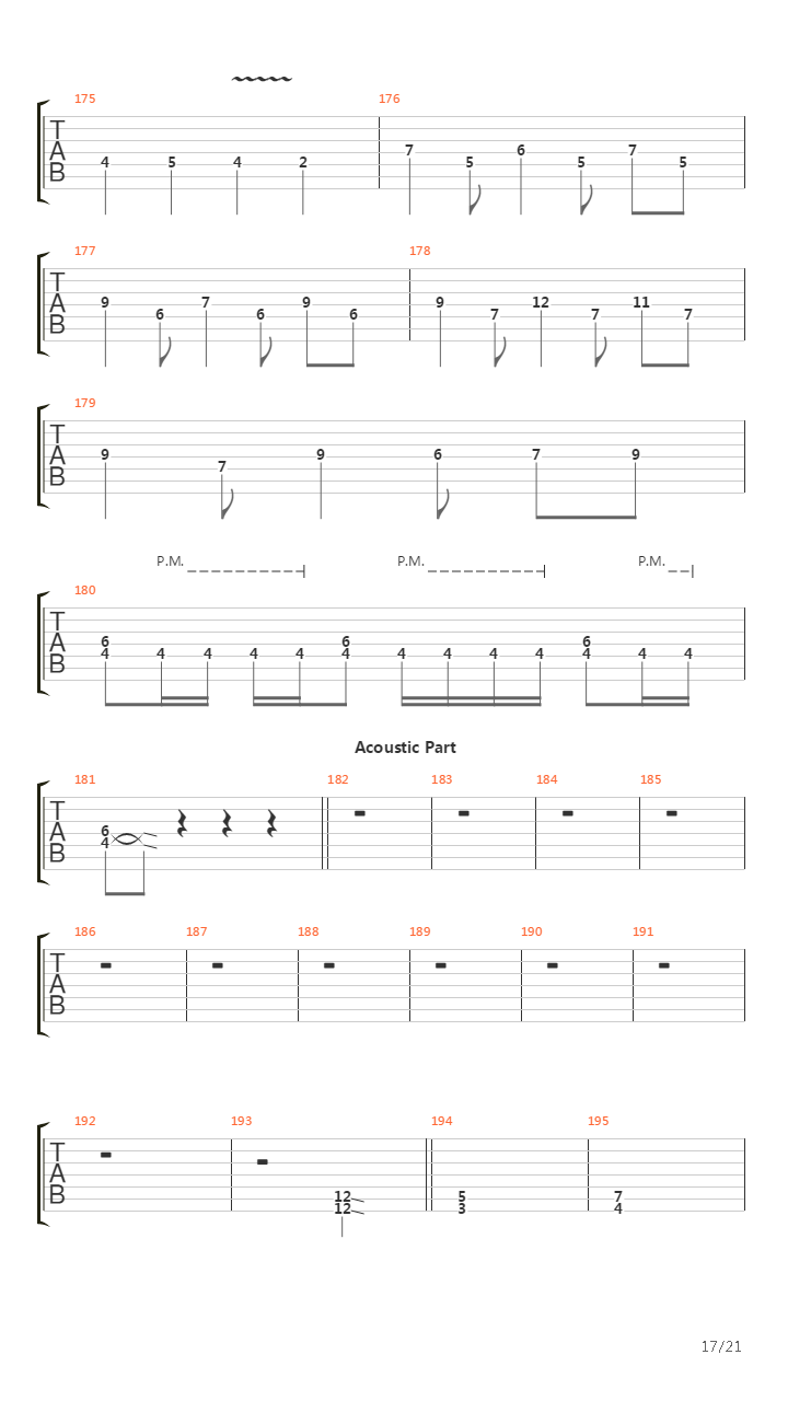 Akatsuki吉他谱