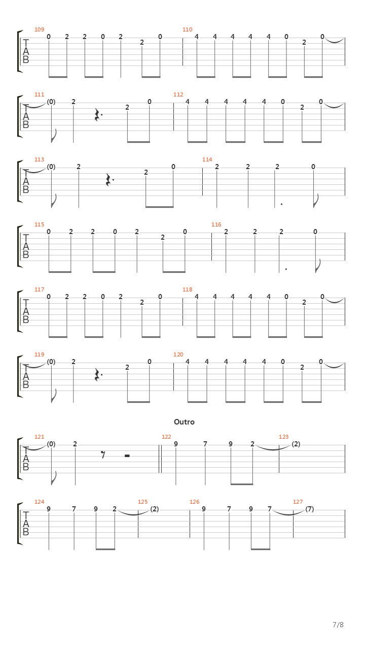 Run吉他谱