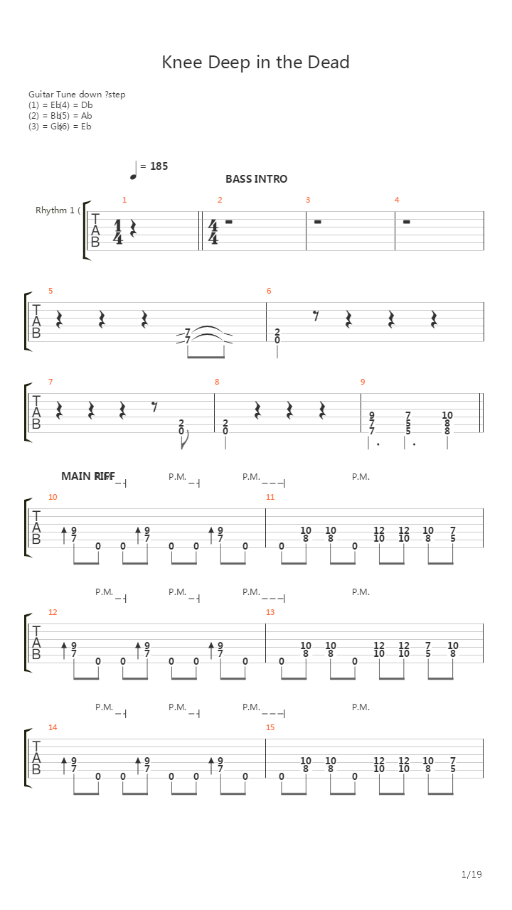 Knee Deep In The Dead吉他谱