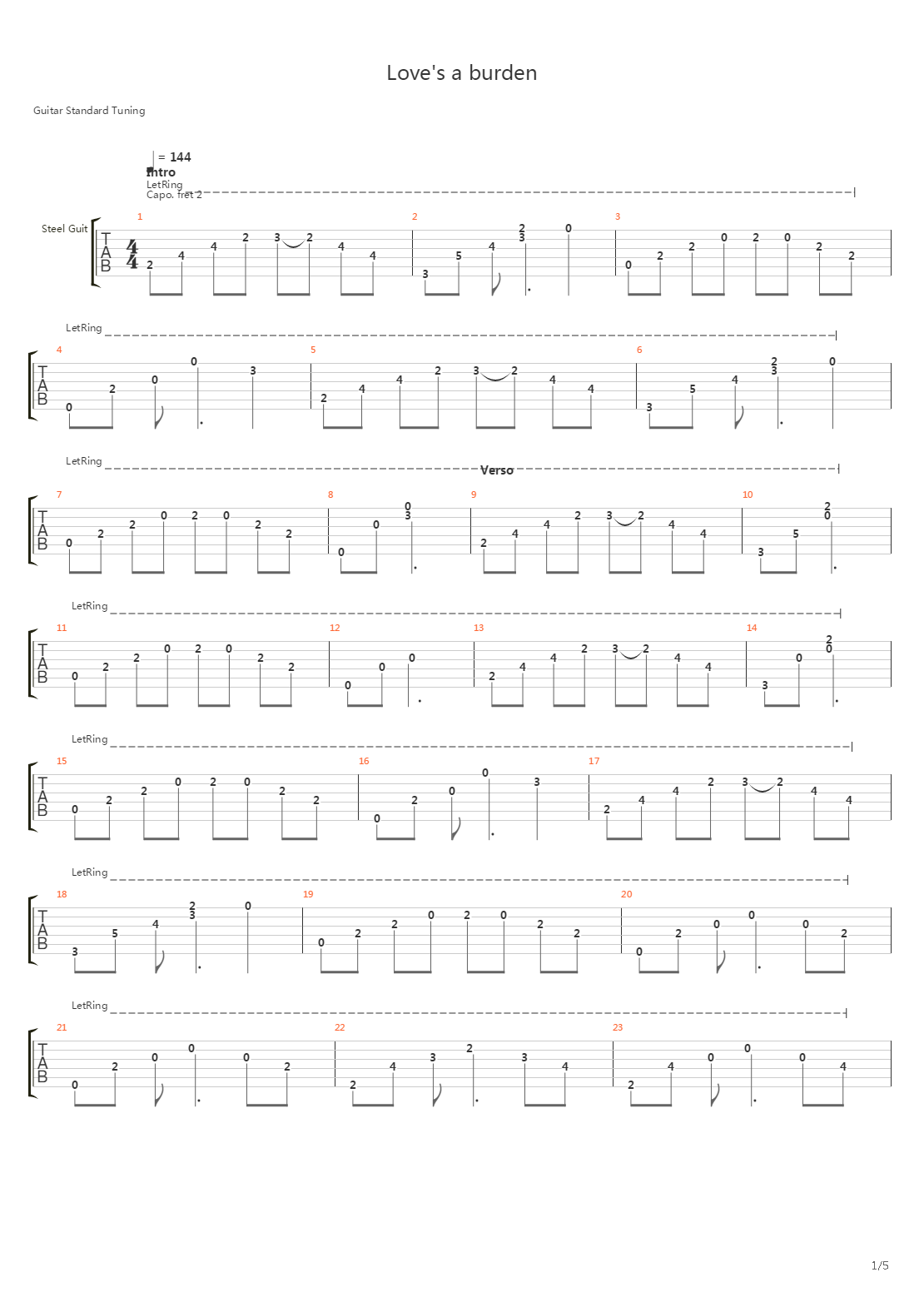Loves A Burden吉他谱
