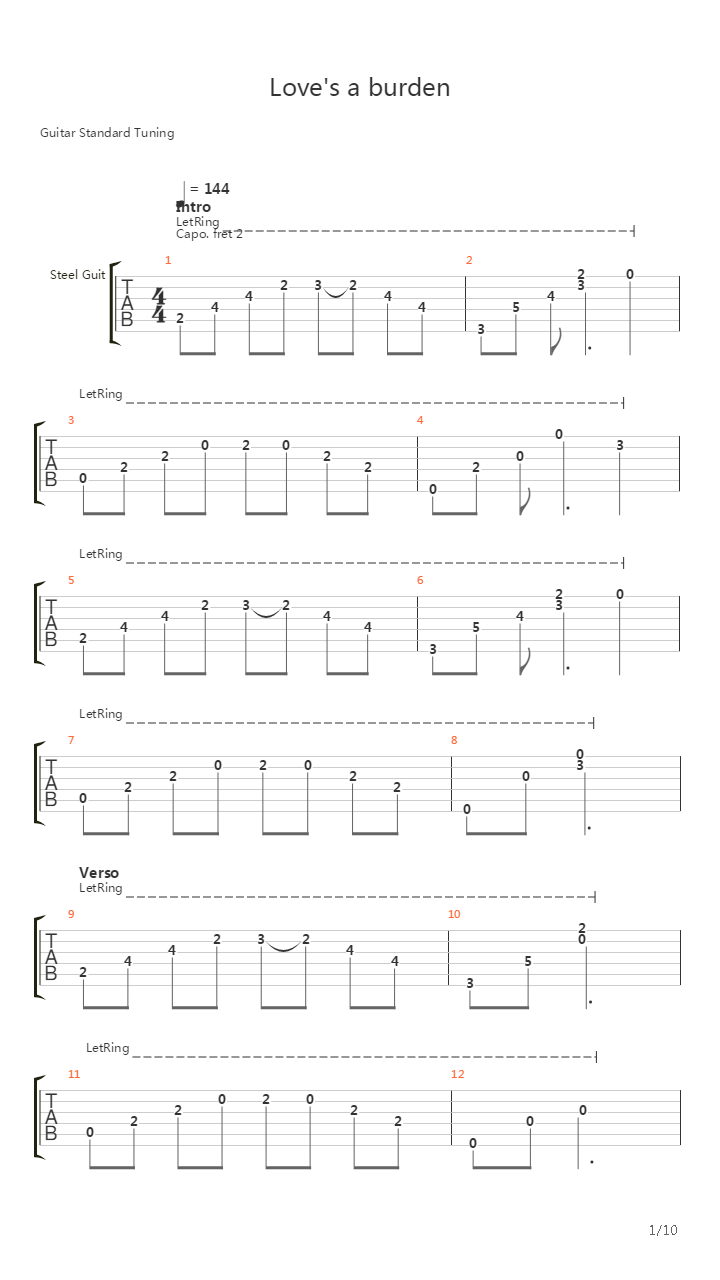 Loves A Burden吉他谱