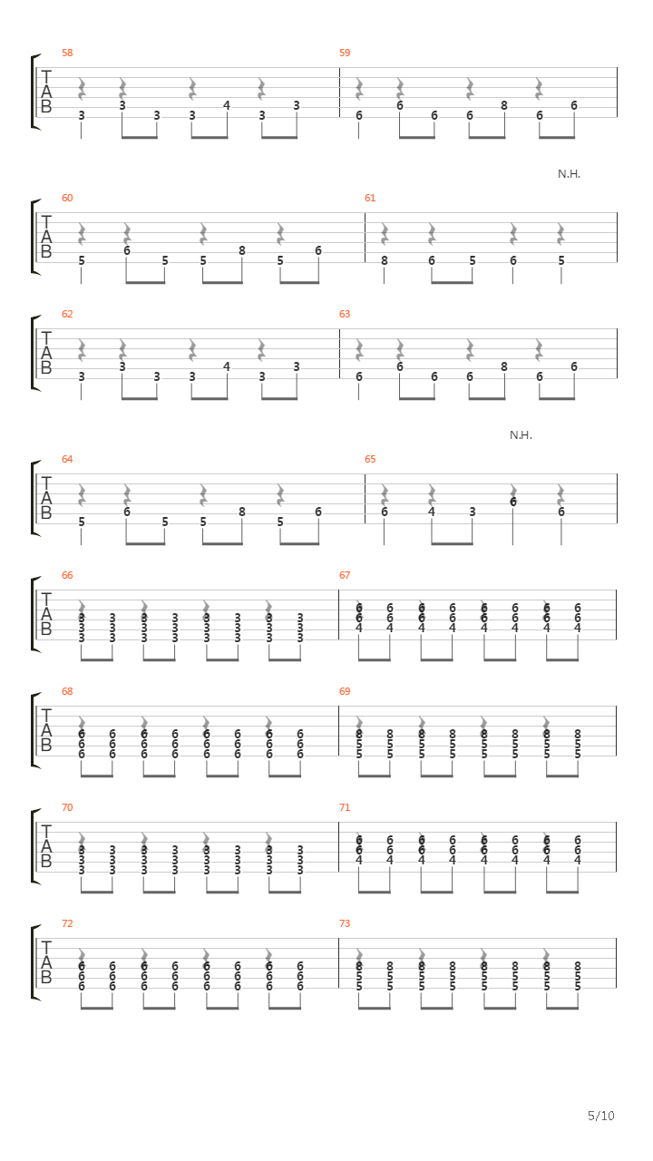 In The End吉他谱