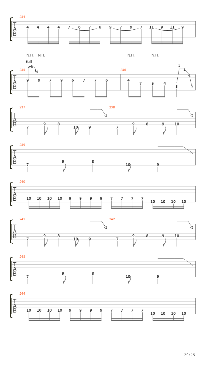 Battalions Of Fear吉他谱