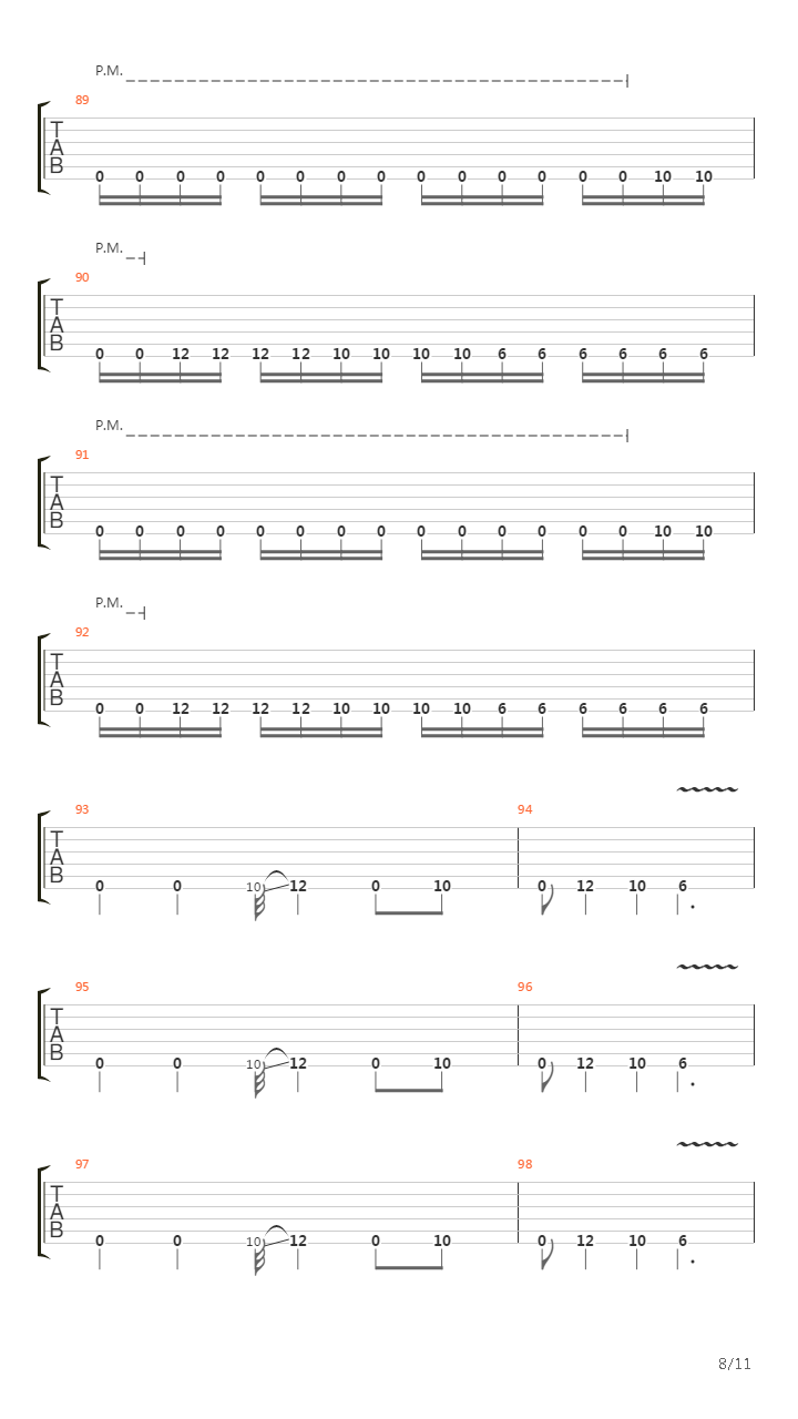 Salvo吉他谱