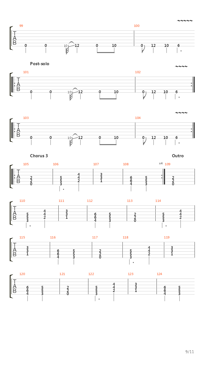 Salvo吉他谱