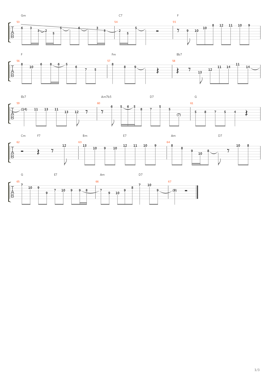 Ornithology吉他谱