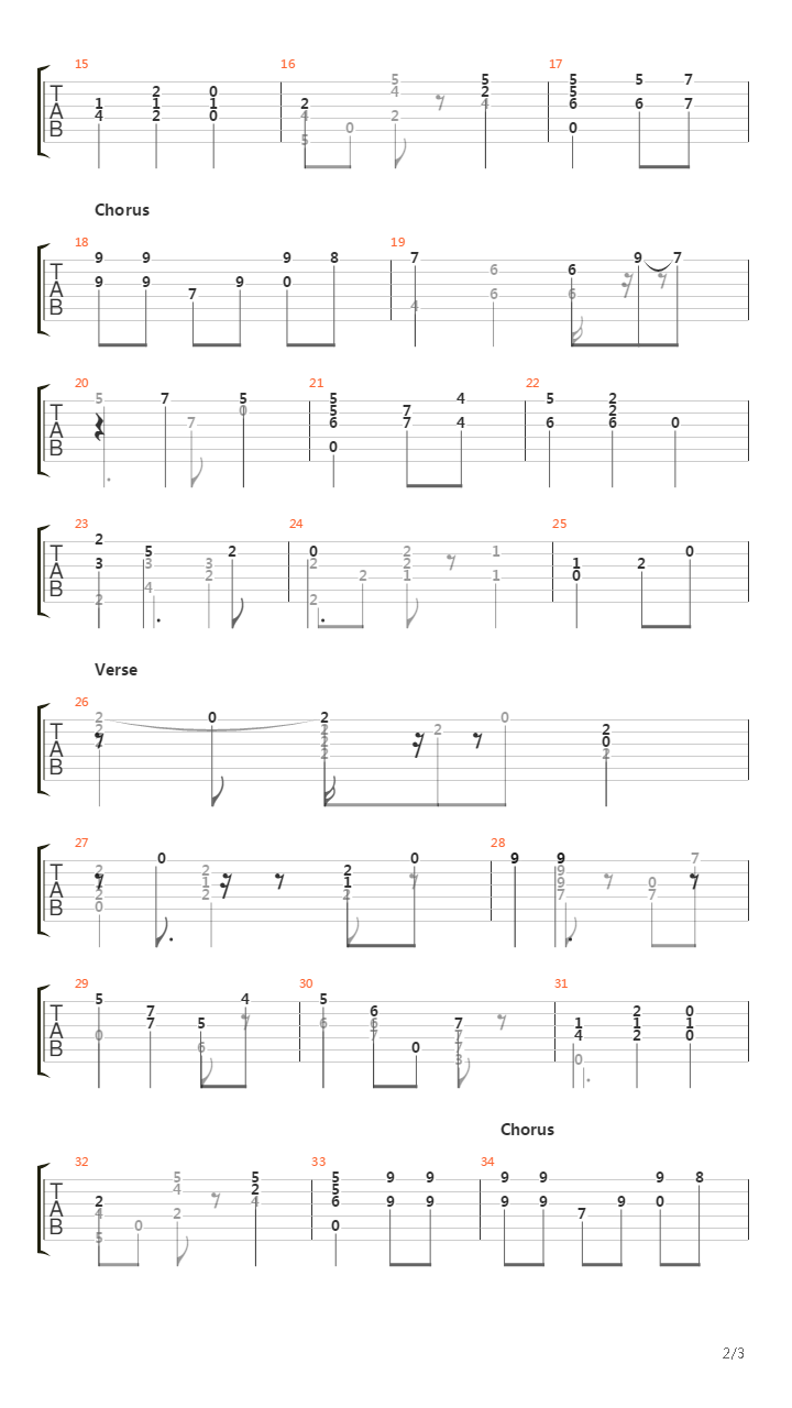 Tennessee Waltz吉他谱