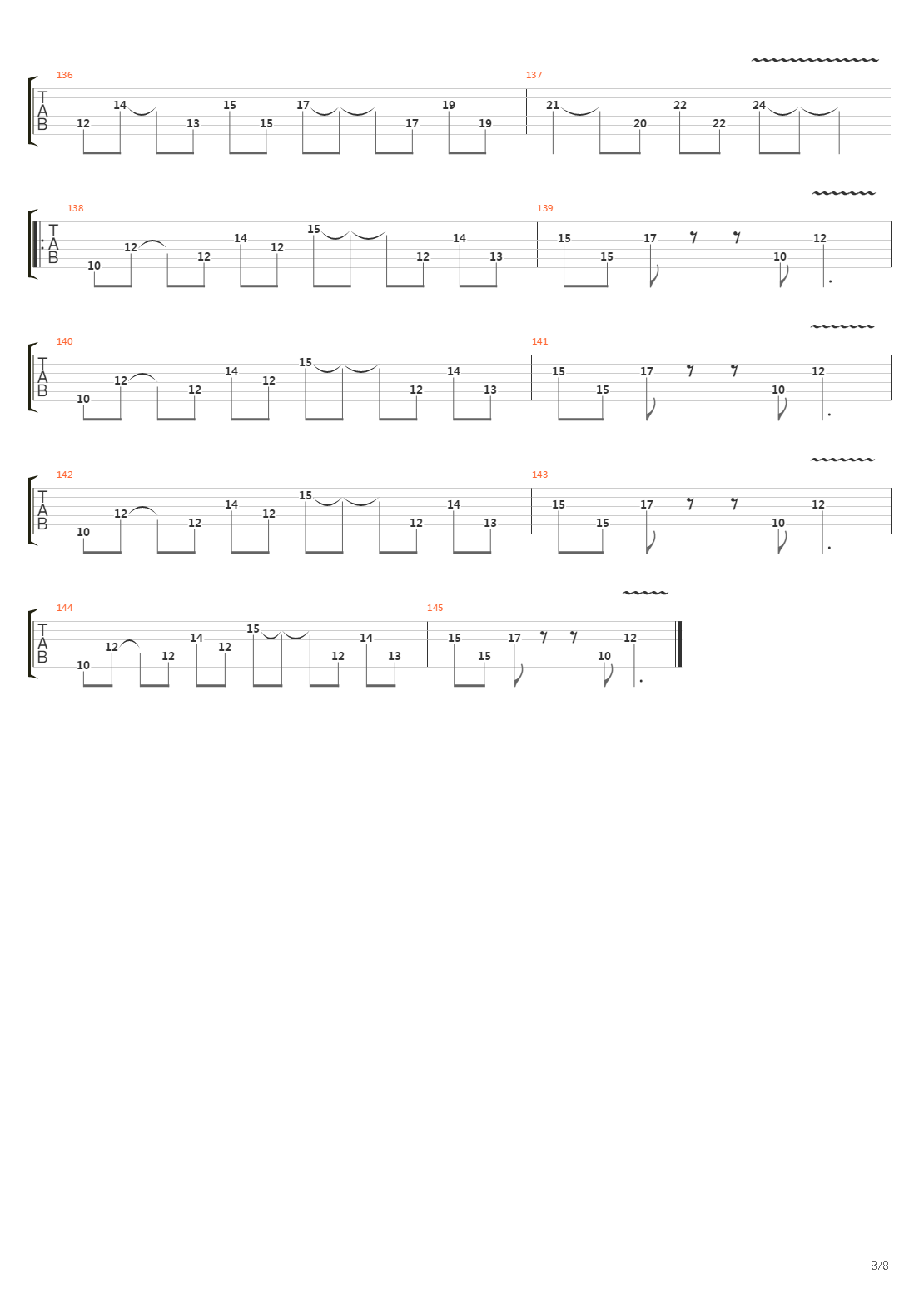 In Force吉他谱