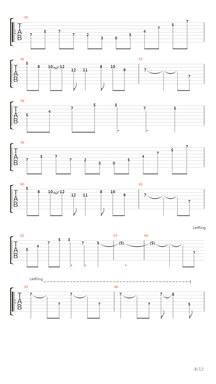 Piedra Falls吉他谱