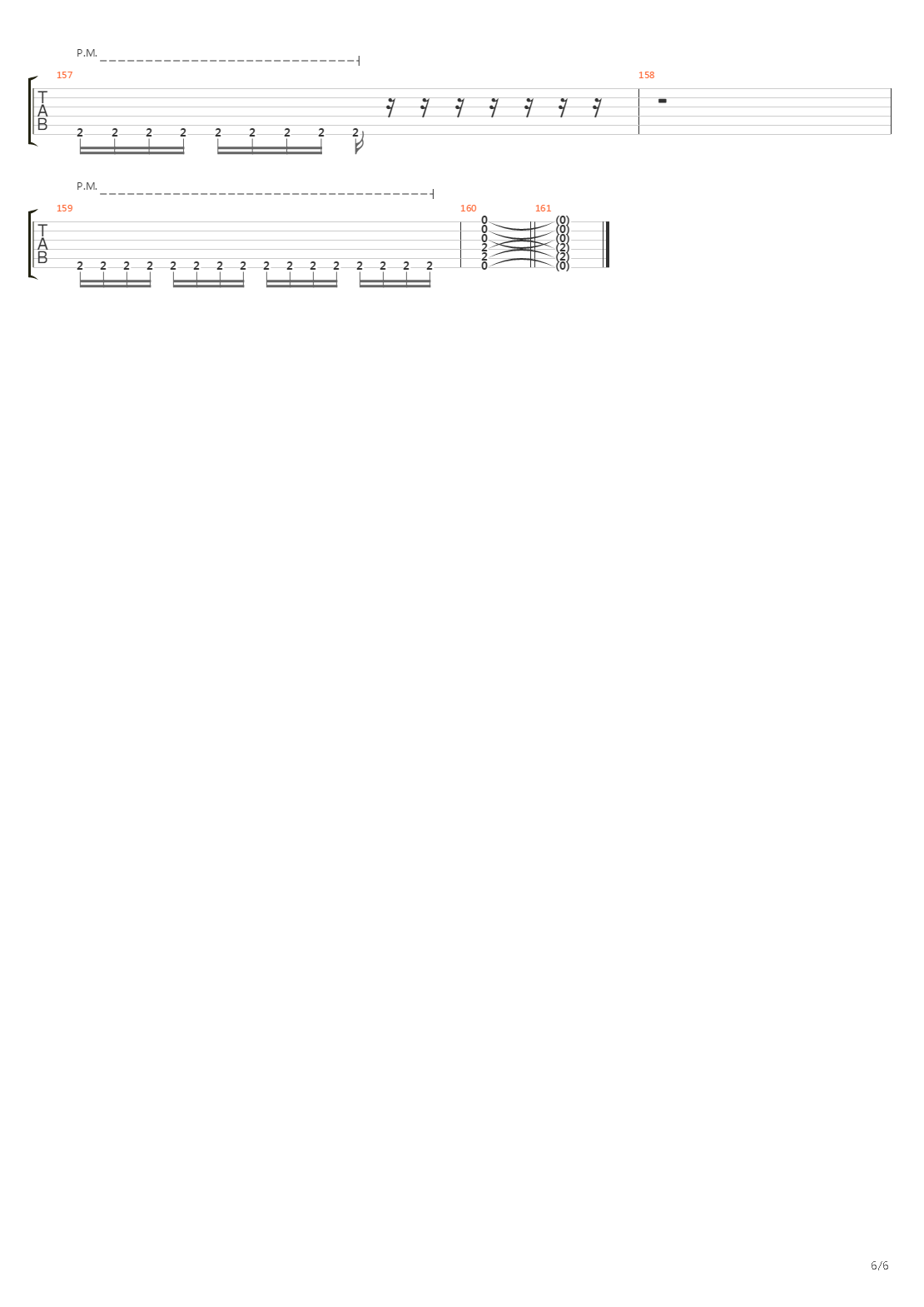 Human Pollution吉他谱