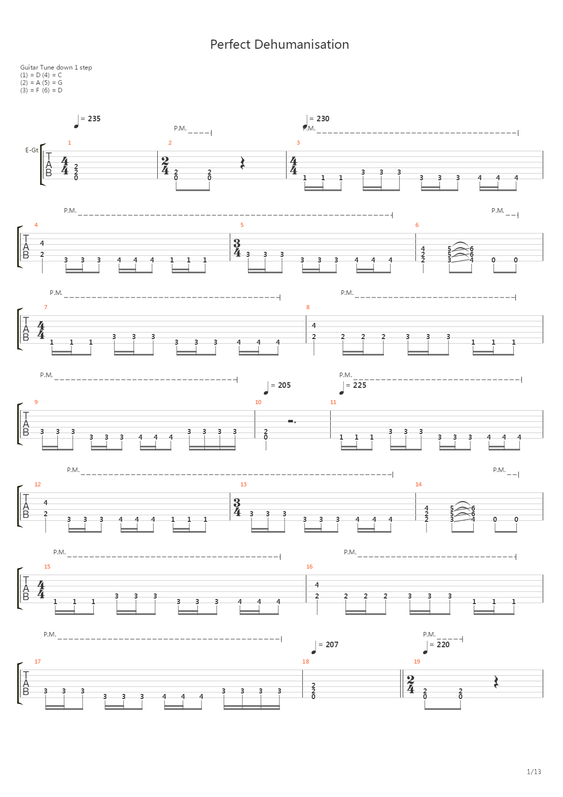 Perfect Dehumanisation吉他谱