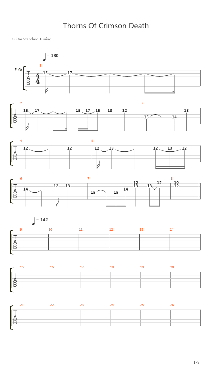 Thorns Of Crimson Death吉他谱