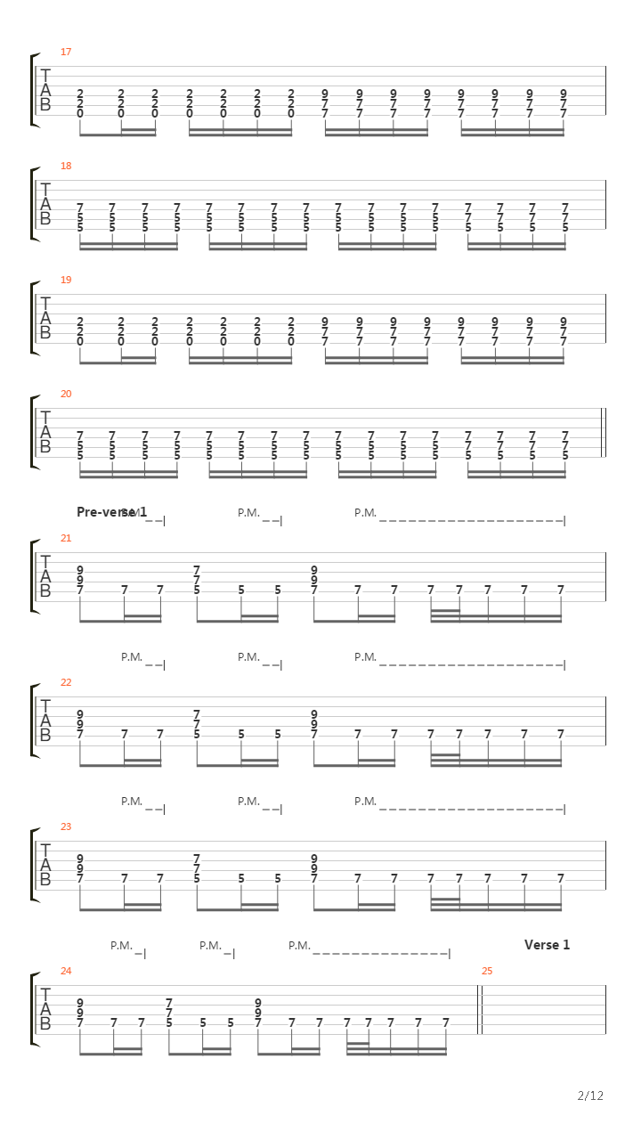 Big Sky Theory吉他谱