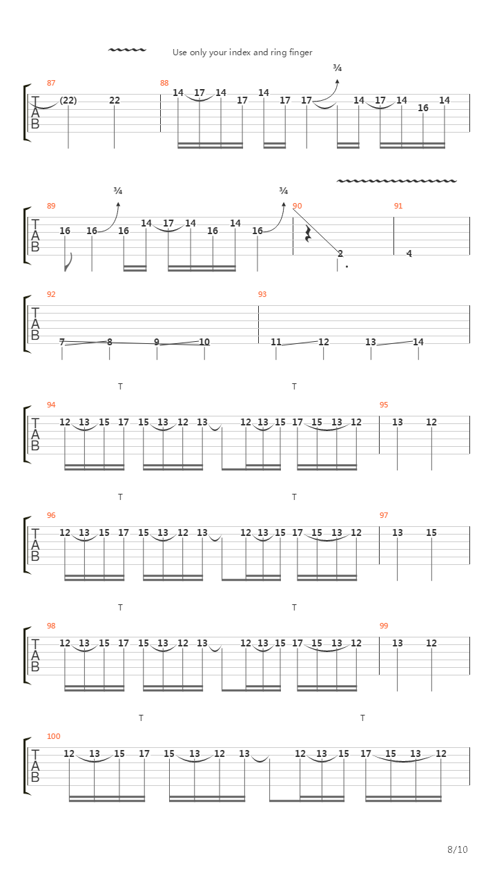 Arterial Black吉他谱