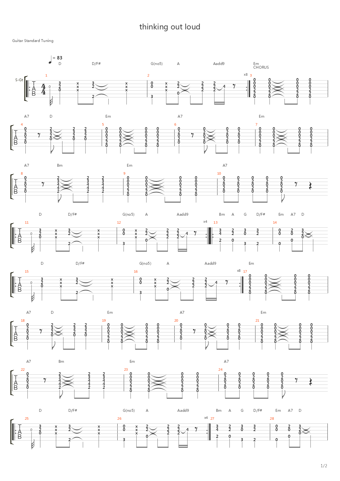 Thinking Out Loud吉他谱