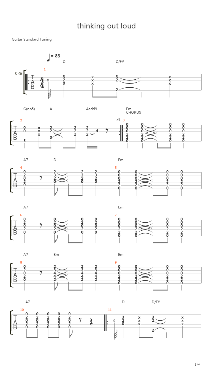 Thinking Out Loud吉他谱