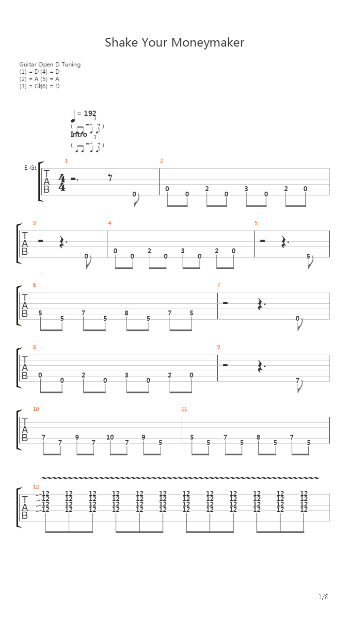 Shake Your Money Maker吉他谱