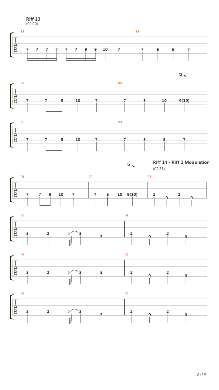 Well Of Starclouds吉他谱