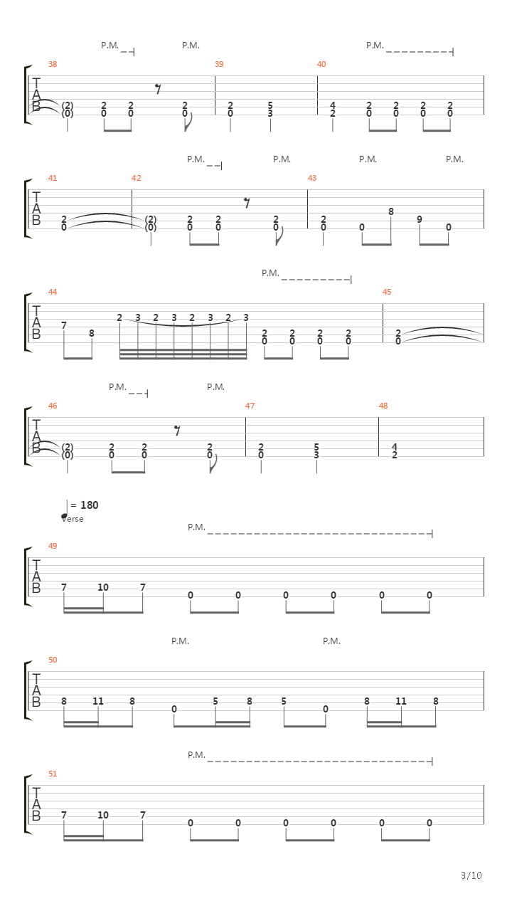 Intro Chaos吉他谱