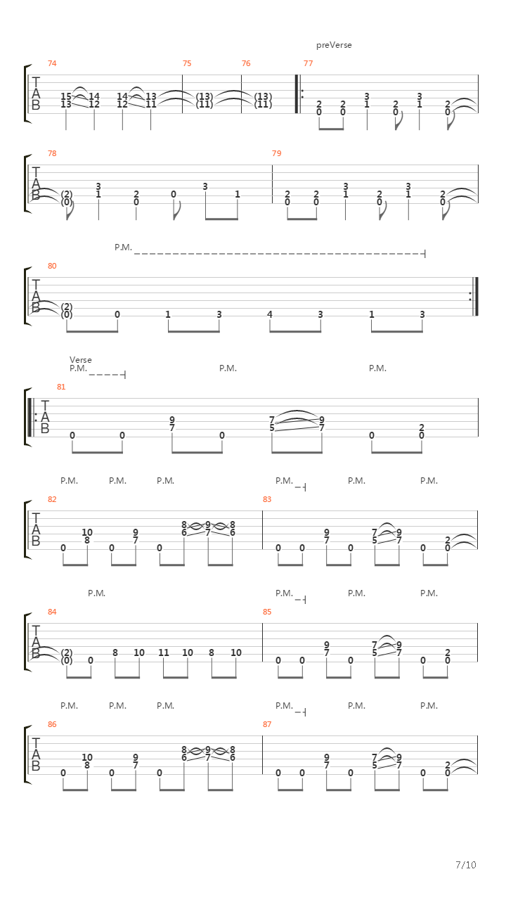Intro Chaos吉他谱