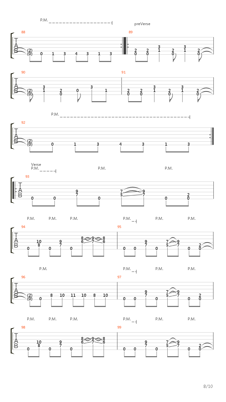 Intro Chaos吉他谱