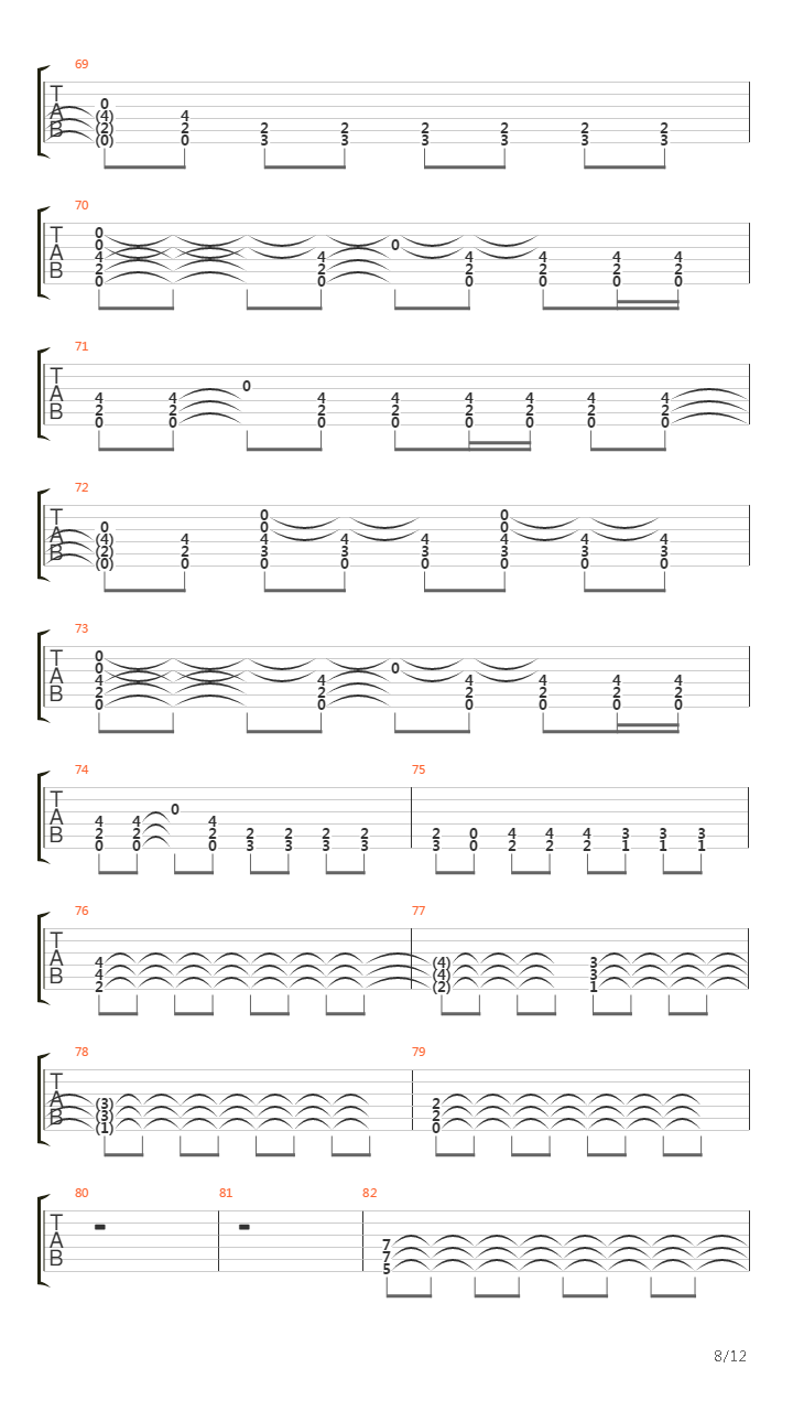 Sign Of An Open Eye吉他谱