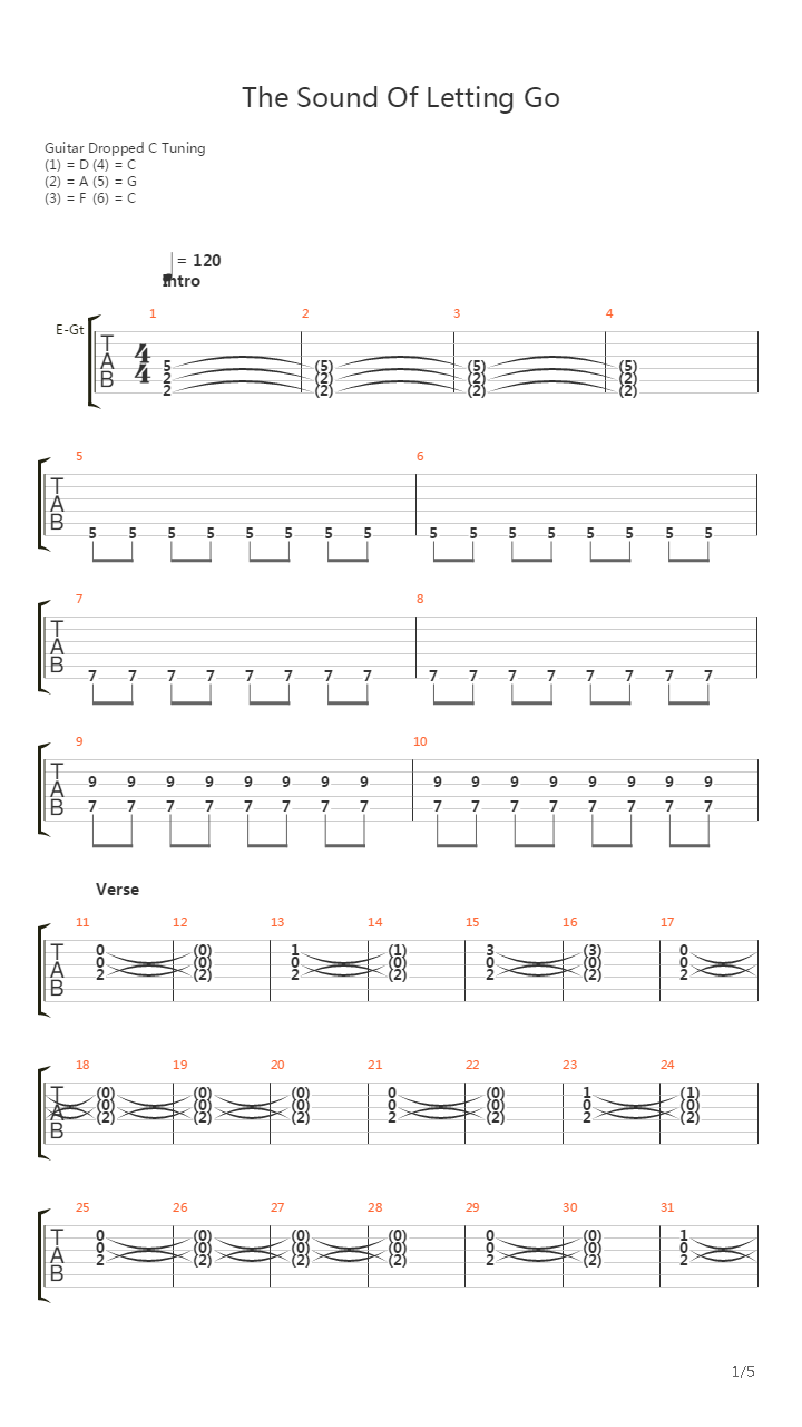 The Sound Of Letting Go吉他谱