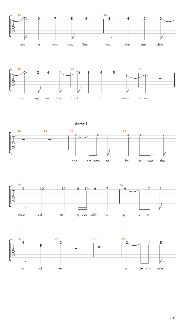 The Funeral Of Hearts吉他谱