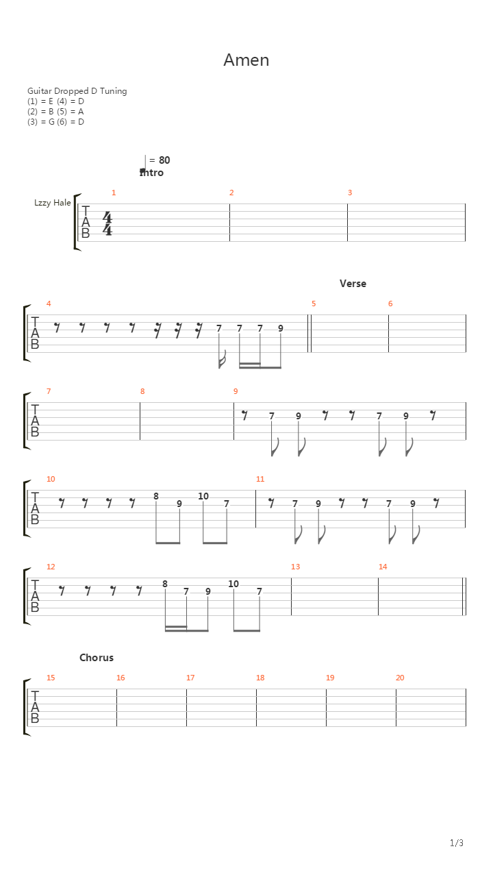 Amen吉他谱