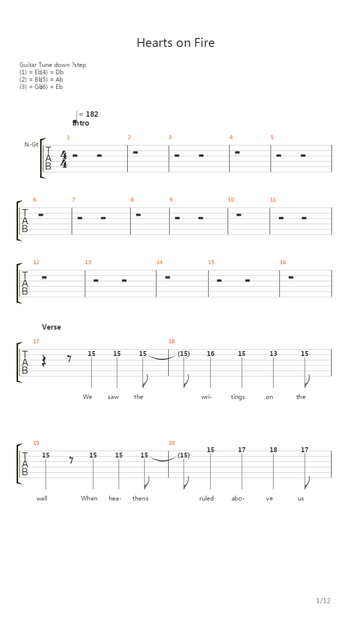 Hearts On Fire吉他谱