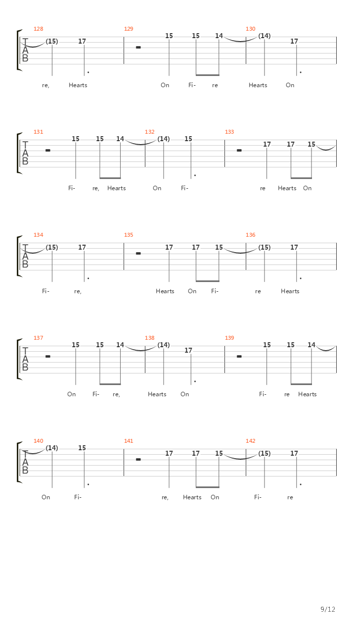Hearts On Fire吉他谱