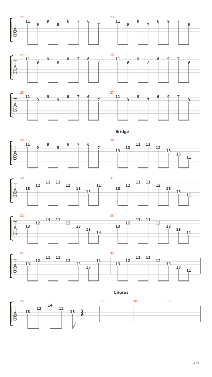 Perspectives吉他谱