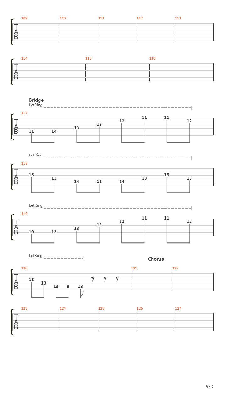 Perspectives吉他谱