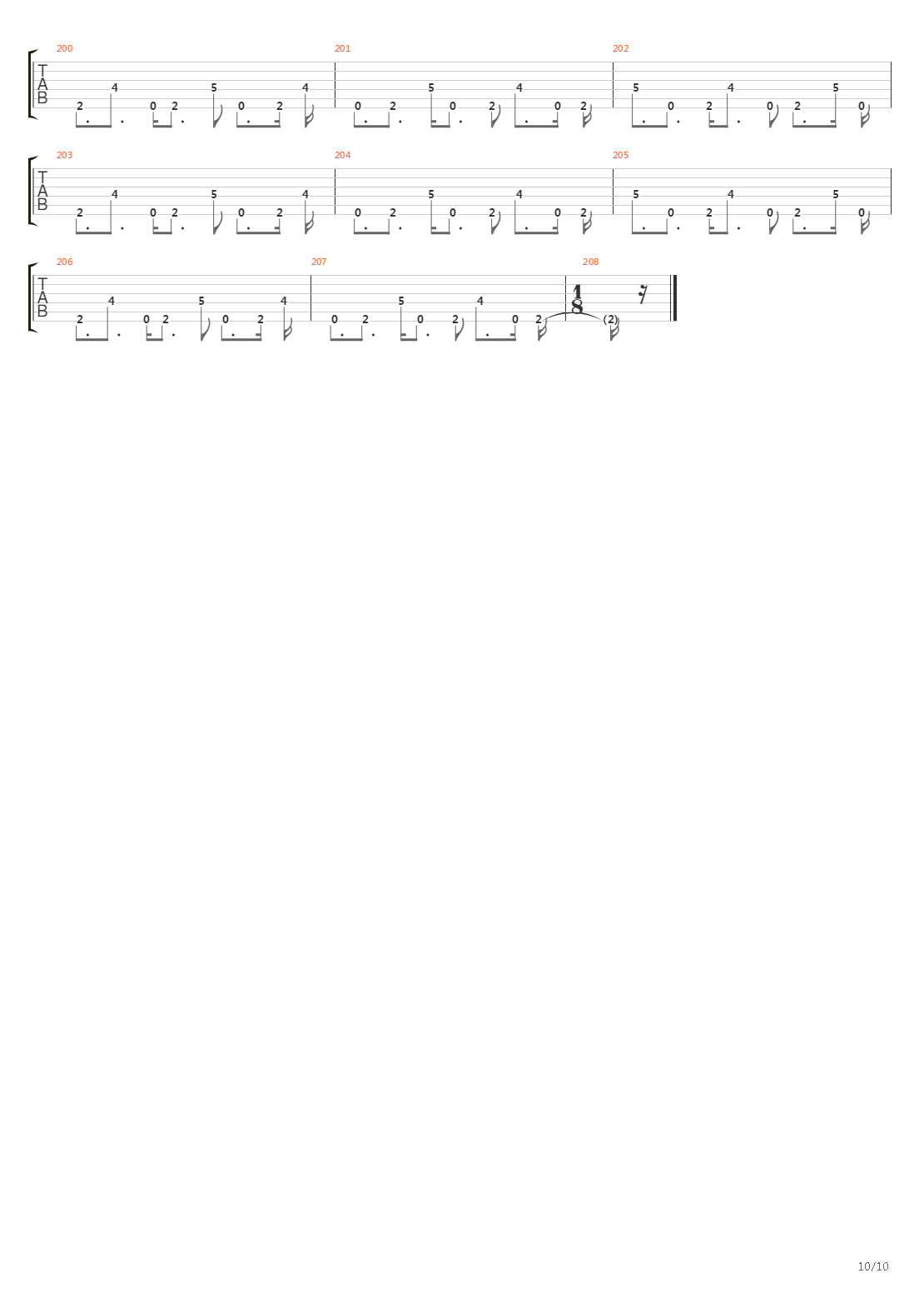 Digital Gerrymandering吉他谱