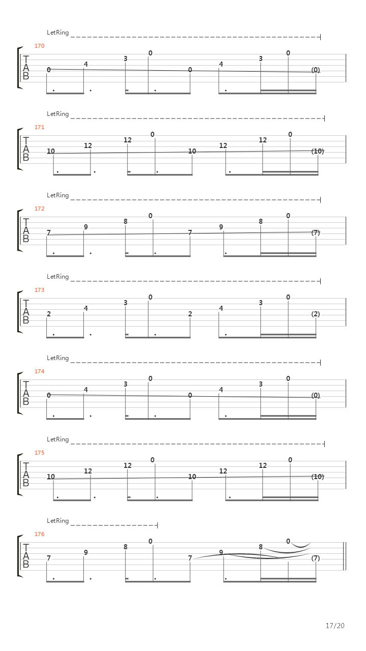 Digital Gerrymandering吉他谱