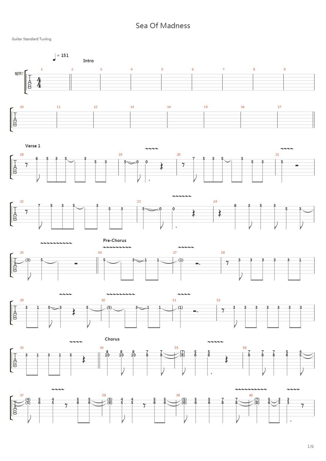 Sea Of Madness吉他谱