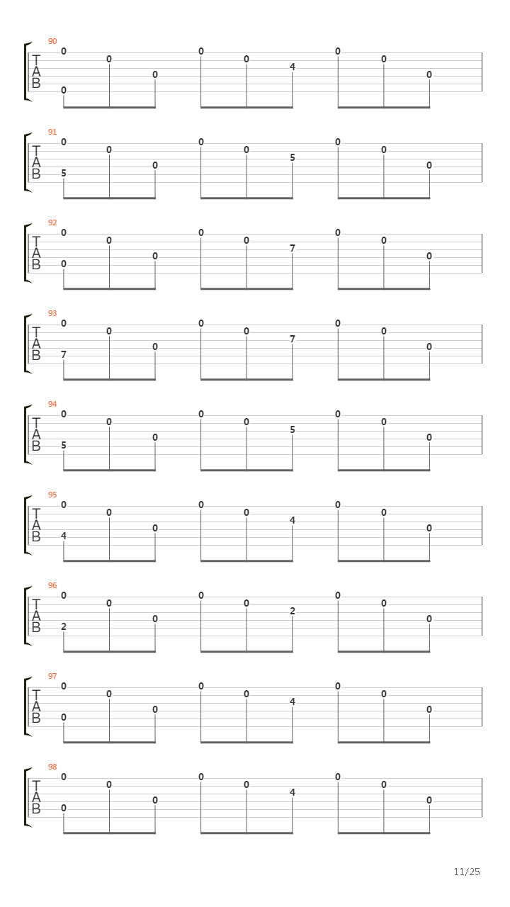 Key吉他谱